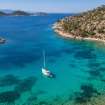 Anchor Monitoring Systems Explained: From Boat-Based Alarms to Anchor-Based Monitoring